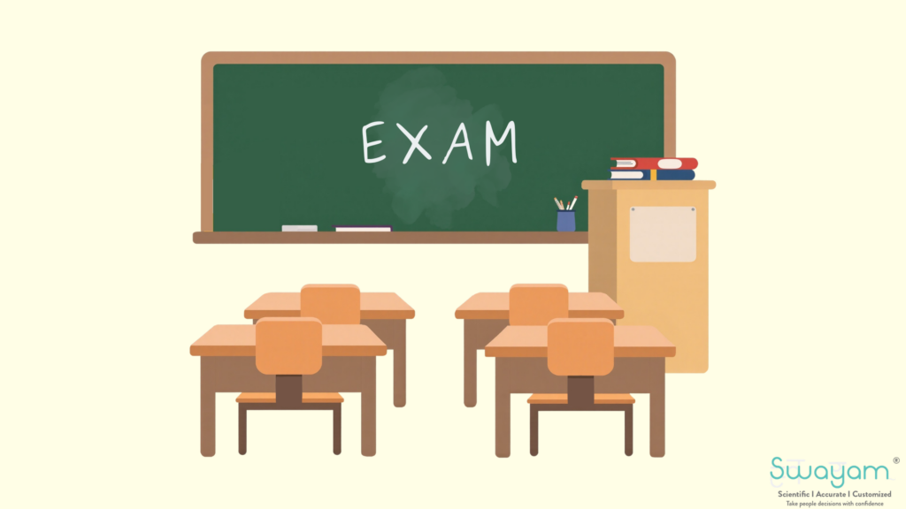 Tips for exam preparation